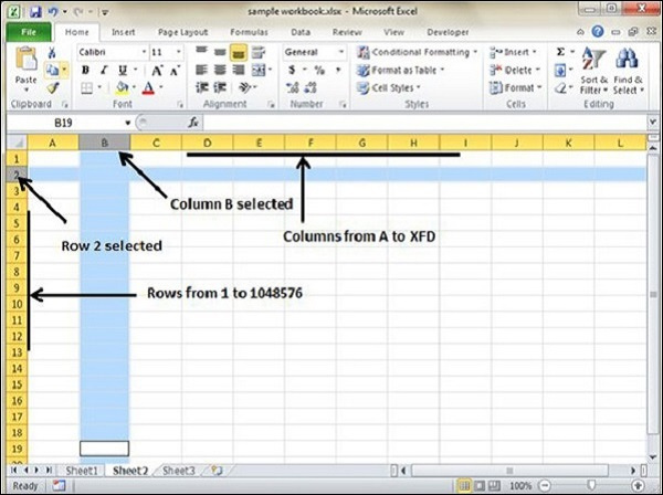 Setting Column Width Affect Other Columns Python Learn Code Forum